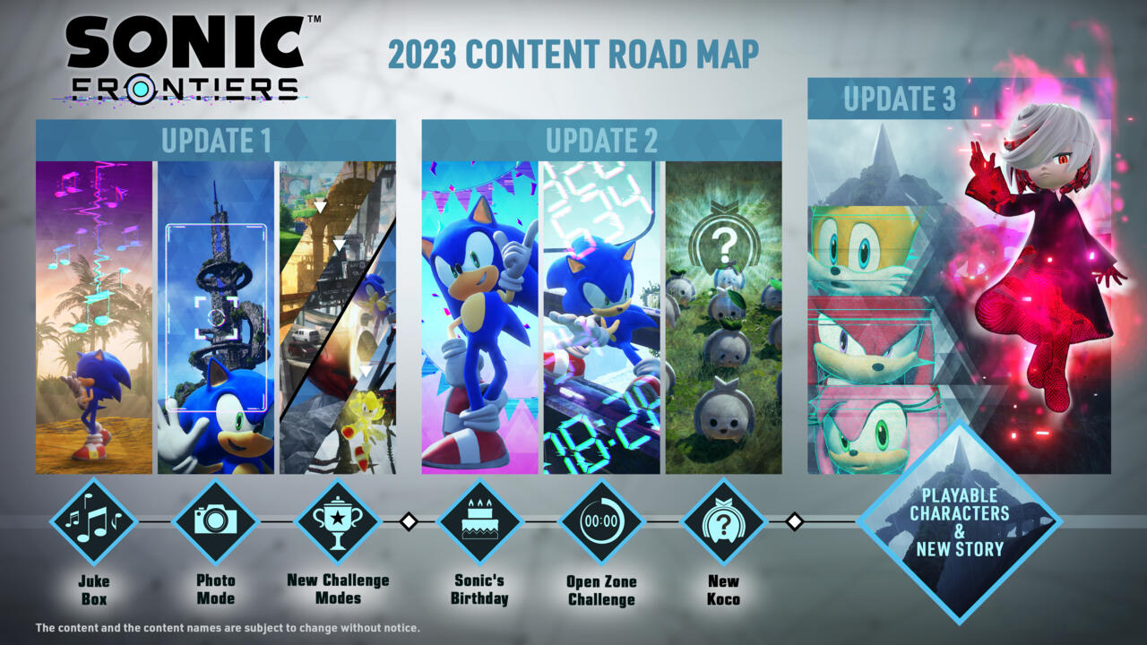 Free Sonic Frontiers DLC Will Add New Characters, A Photo Mode, And More In 2023