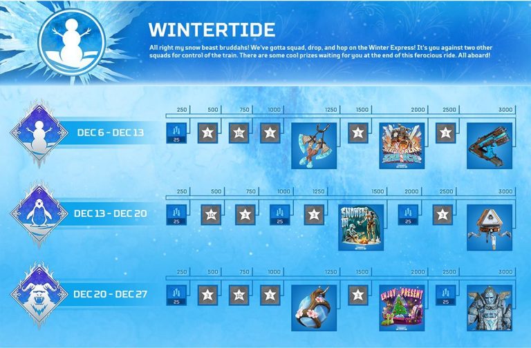 The Winter Express Returns To Apex Legends Next Week
